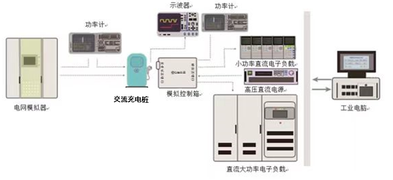 �������Ź���(W66)�����������