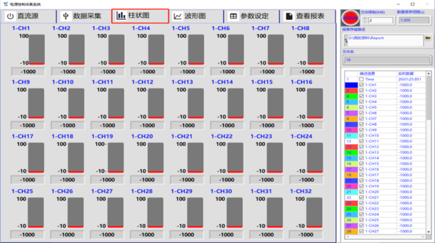 �������Ź���(W66)�����������